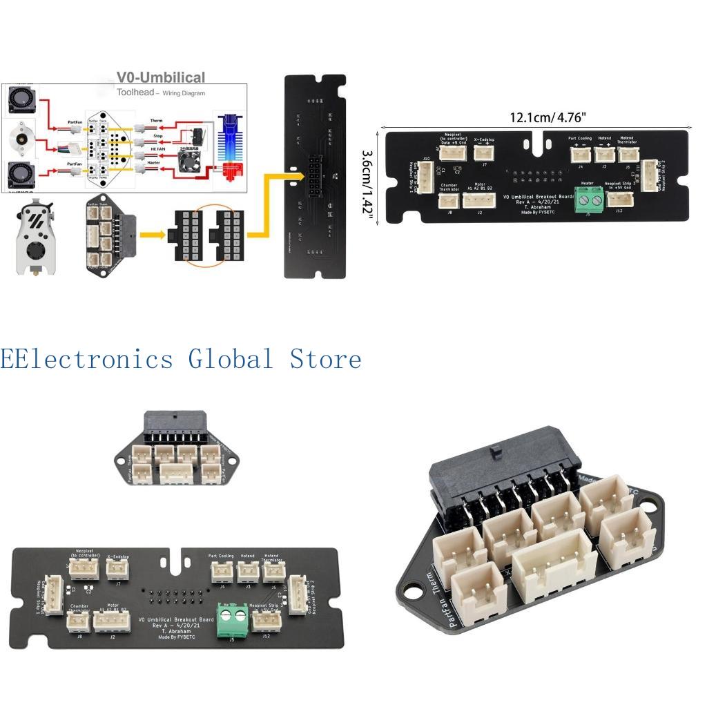 Neopixel - Pieza impresora 3D 462B, placa adaptadora