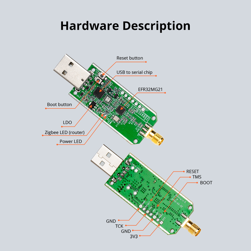 Adaptador USB Zigbee SONOFF Do - Zigbee Cc2531 reseña y precio