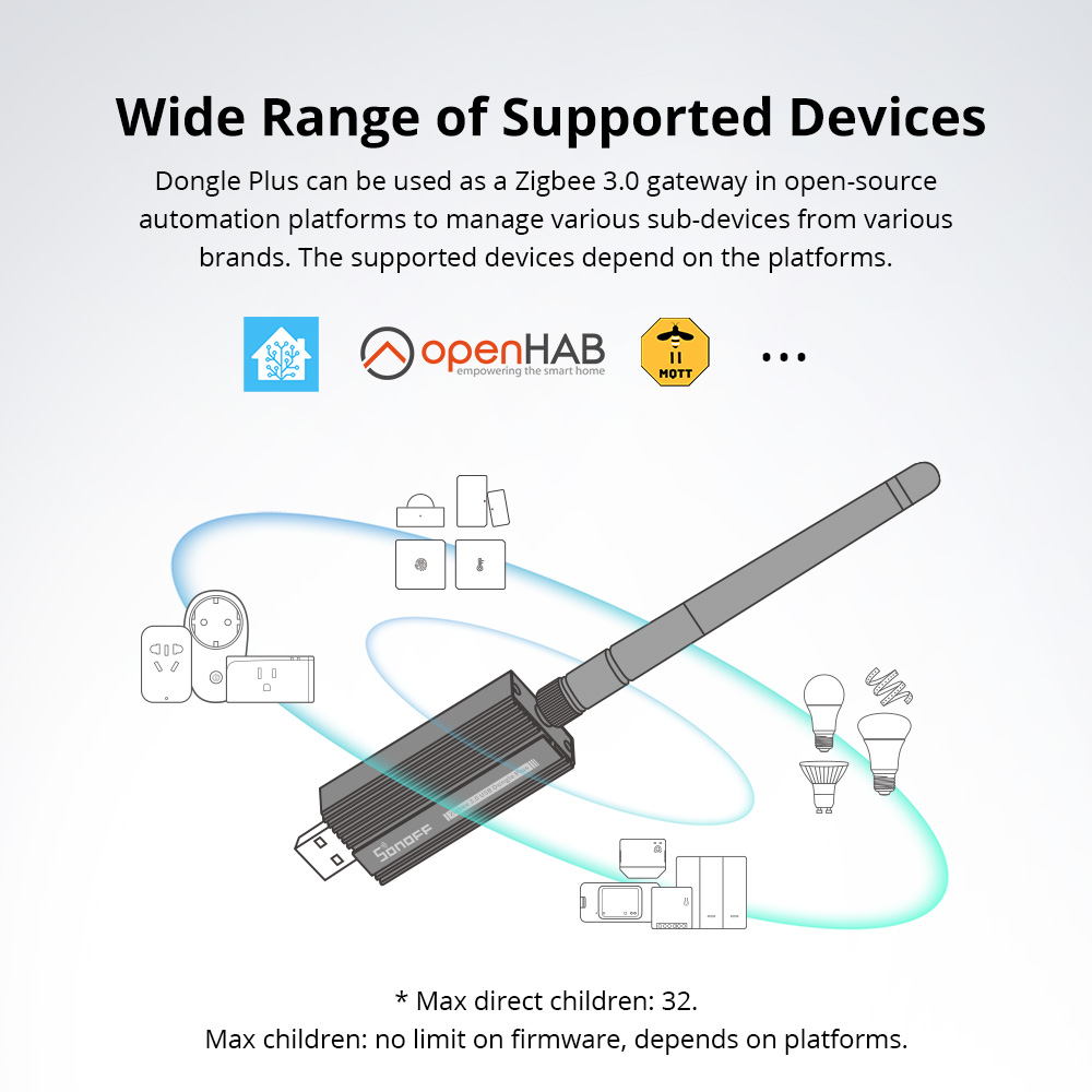 Adaptador USB Zigbee SONOFF Do - Zigbee Cc2531 reseña y precio
