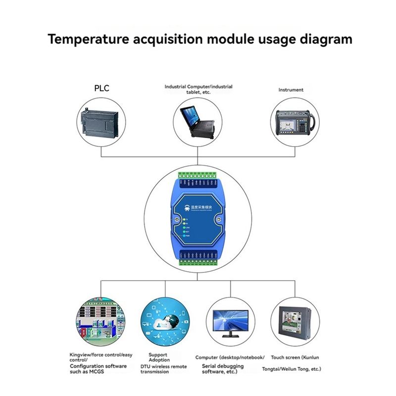 Módulo de Adquisición de Tempe - Thermocouple Module K Type reseña y precio